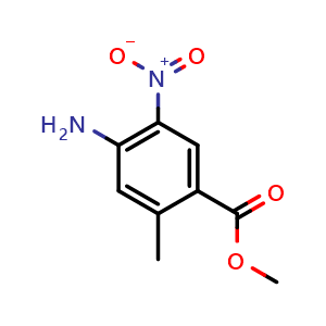 Chemical structure of methyl 4-amino-2-methyl-5-nitrobenzoate , CAS 1260848-51-8, AChemBlock AD239784