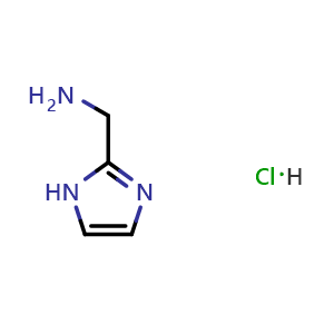 Chemical structure of 1H-Imidazol-2-ylmethanamine hydrochloride , CAS 138799-95-8, AChemBlock AD240122