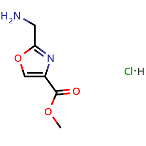 Chemical structure of methyl 2-(aminomethyl)oxazole-4-carboxylate hydrochloride , CAS 1006619-33-5, AChemBlock AD246631