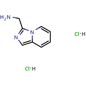 Chemical structure of Imidazo[1,5-a]pyridin-3-ylmethanamine dihydrochloride , CAS 2648948-82-5, AChemBlock AD247554