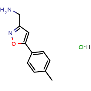 Chemical structure of {[5-(4-Methylphenyl)isoxazol-3-yl]methyl}amine hydrochloride , CAS 1323584-27-5, AChemBlock AD249071