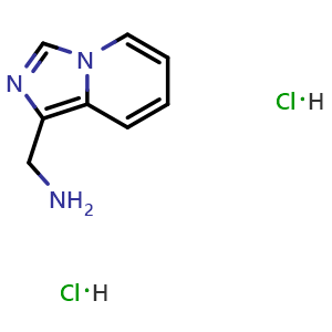Chemical structure of 1-{imidazo[1,5-a]pyridin-1-yl}methanamine dihydrochloride , CAS 2770604-76-5, AChemBlock AD250551