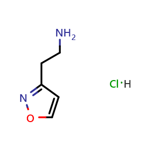 Chemical structure of 2-(3-Isoxazolyl)ethylamine Hydrochloride , CAS 1314902-00-5, AChemBlock AD251286