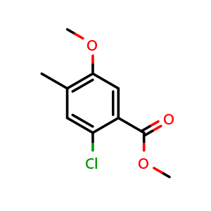 Chemical structure of Methyl-2-chloro-5-methoxy-4-methylbenzoate , CAS 2089325-10-8, AChemBlock AD253822