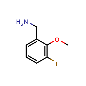 Chemical structure of 3-Fluoro-2-methoxybenzylamine , CAS 916420-49-0, AChemBlock AD254051