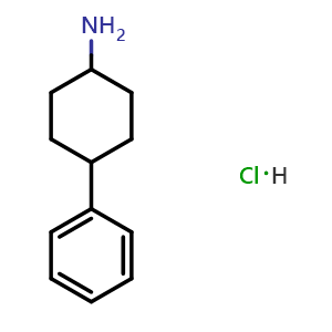 Chemical structure of 4-Phenylcyclohexylamine hydrochloride , CAS 40504-25-4, AChemBlock AD256629