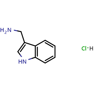 Chemical structure of (1H-Indol-3-yl)methanamine hydrochloride , CAS 1266692-14-1, AChemBlock AD258495