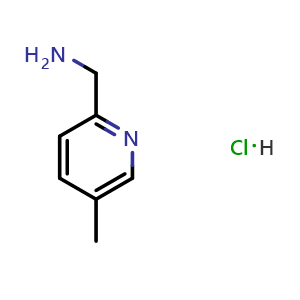 Chemical structure of (5-Methylpyridin-2-yl)methanamine hydrochloride , CAS 161647-06-9, AChemBlock AD258711