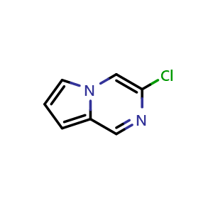 Chemical structure of 3-Chloropyrrolo[1,2-a]pyrazine , CAS 3029582-95-1, AChemBlock AD260875