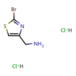 Chemical structure of (2-Bromo-4-thiazolyl)methanamine dihydrochloride , CAS 2309463-27-0, AChemBlock AD261742