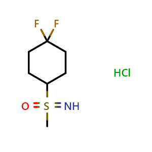 Chemical structure of (4,4-Difluoropiperidin-1-yl)(imino)methyl-lambda6-sulfanone hydrochloride , CAS 2742657-19-6, AChemBlock AD263089