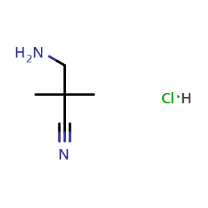 Chemical structure of 3-Amino-2,2-dimethyl-propionitrile hydrochloride , CAS 1196693-40-9, AChemBlock AD263701