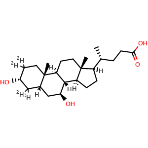 Chemical structure of Ursodeoxycholic Acid-d4 , CAS 347841-46-7, AChemBlock AD265773