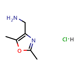 (2,5-Dimethyloxazol-4-yl)methanamine hydrochloride