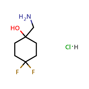 Chemical structure of 1-(Aminomethyl)-4,4-difluorocyclohexanol hydrochloride , CAS 1227808-08-3, AChemBlock AD272358