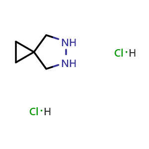 Chemical structure of 5,6-Diazaspiro[2.4]heptane dihydrochloride , AChemBlock AD273499