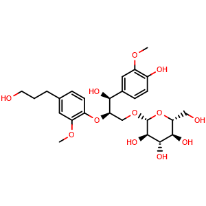 Chemical structure of Isodonoside II , CAS 2095793-37-4, AChemBlock AD275623
