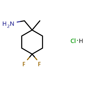 Chemical structure of (4,4-Difluoro-1-methylcyclohexyl)methanamine hydrochloride , CAS 1707602-10-5, AChemBlock AD276570
