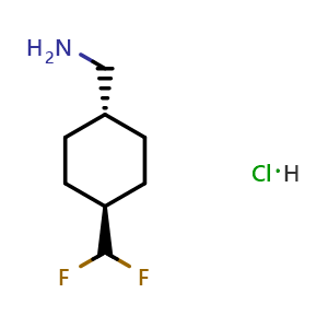 Chemical structure of [trans-4-(Difluoromethyl)cyclohexyl]methanamine hydrochloride , CAS 2444012-05-7, AChemBlock AD276611