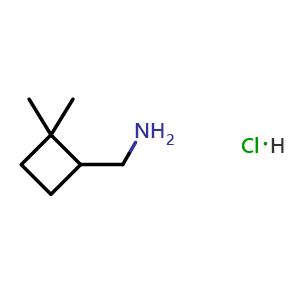 Chemical structure of 1-(Aminomethyl)-2,2-dimethylcyclobutane hydrochloride , CAS 3036885-51-2, AChemBlock AD276731