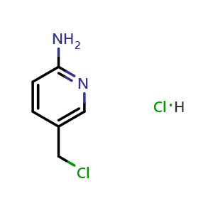 Chemical structure of 2-Amino-5-(chloromethyl)pyridine hydrochloride , CAS 866561-43-5, AChemBlock AD278658