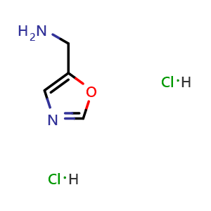 Chemical structure of 5-Oxazolemethanamine dihydrochloride , CAS 1375068-54-4, AChemBlock AD278926
