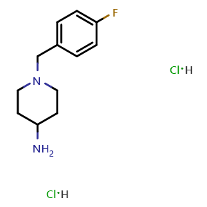Chemical structure of 1-(4-Fluorobenzyl)piperidin-4-amine dihydrochloride , CAS 358748-22-8, AChemBlock AD279004