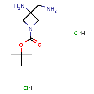 Chemical structure of tert-Butyl 3-amino-3-(aminomethyl)azetidine-1-carboxylate dihydrochloride , AChemBlock AD279441