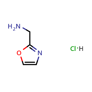 Chemical structure of 2-Oxazolemethanamine hydrochloride , CAS 907544-38-1, AChemBlock AD280008