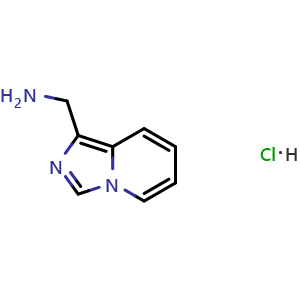Chemical structure of Imidazo[1,5-a]pyridin-1-ylmethanamine hydrochloride , CAS 1187932-15-5, AChemBlock AD280333