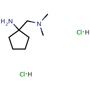 Chemical structure of 1-[(Dimethylamino)methyl]cyclopentan-1-amine dihydrochloride , CAS 1955541-36-2, AChemBlock AD280860