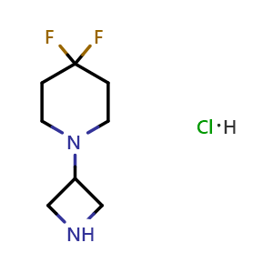 Chemical structure of 1-(Azetidin-3-yl)-4,4-difluoropiperidine hydrochloride , CAS 1864979-29-2, AChemBlock AD281000