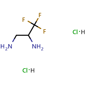 Chemical structure of 3,3,3-Trifluoro-1,2-propanediamine dihydrochloride , CAS 1394042-54-6, AChemBlock AD283015