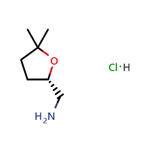 Chemical structure of (S)-(5,5-Dimethyltetrahydrofuran-2-yl)methanamine hydrochloride , CAS 1426531-97-6, AChemBlock AD283028