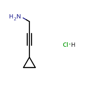 Chemical structure of 3-Cyclopropyl-2-propyn-1-amine hydrochloride , CAS 1610970-44-9, AChemBlock AD283344
