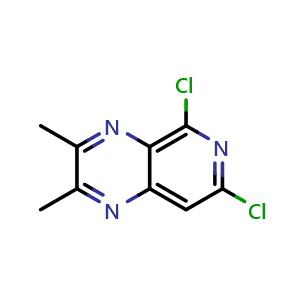 Chemical structure of 5,7-Dichloro-2,3-dimethylpyrido[3,4-b]pyrazine , CAS 2563588-61-2, AChemBlock AD283586