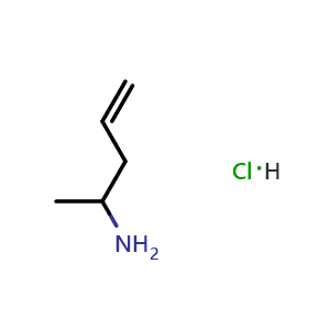 Chemical structure of Pent-4-en-2-amine hydrochloride , CAS 1315366-25-6, AChemBlock AD284406