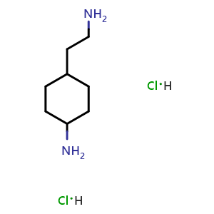 Chemical structure of 4-(2-aminoethyl)cyclohexan-1-amine dihydrochloride , CAS 3066756-35-9, AChemBlock AD284611