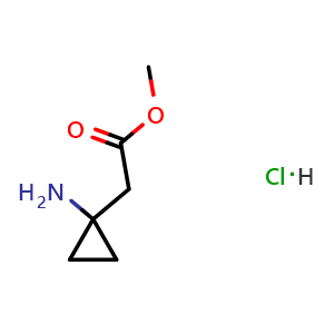 Chemical structure of Methyl 2-(1-aminocyclopropyl)acetate hydrochloride , CAS 1040233-31-5, AChemBlock AD285382