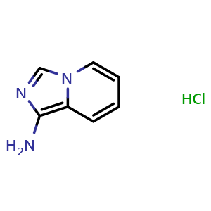 Chemical structure of Imidazo[1,5-a]pyridin-1-amine hydrochloride , CAS 2803477-10-1, AChemBlock AD285655