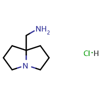 Chemical structure of (tetrahydro-1H-pyrrolizin-7a(5H)-yl)methanamine hydrochloride , CAS 80842-67-7, AChemBlock AD290706