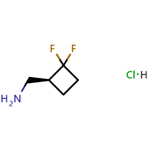 Chemical structure of [(1S)-2,2-Difluorocyclobutyl]methanamine hydrochloride , CAS 2199141-21-2, AChemBlock AD292214