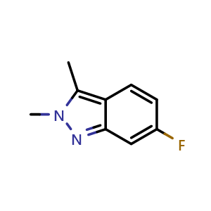 Chemical structure of 6-fluoro-2,3-dimethyl-2H-indazole , CAS 1781025-07-7, AChemBlock AD293822