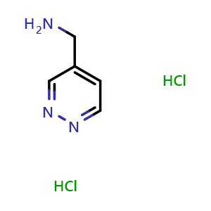 4-Aminomethylpyridazine dihydrochloride