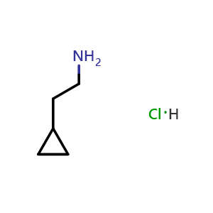Chemical structure of 2-Cyclopropylethylamine hydrochloride , CAS 89381-08-8, AChemBlock G-5988