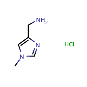 4-(Aminomethyl)-1-methylimidazole hydrochloride