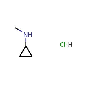 Chemical structure of N-Methylcyclopropanamine hydrochloride , CAS 67376-94-7, AChemBlock G-6453