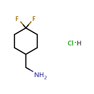 (4,4-Difluorocyclohexyl)methylamine hydrochloride