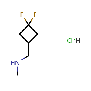 Soak vein Strip off 3,3-Difluorocyclobutyl)-N-methylmethanamine hydrochloride 97% | CAS:  1250444-03-1 | AChemBlock