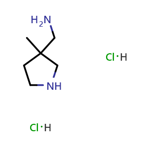 (3-Methylpyrrolidin-3-yl)methanamine dihydrochloride
